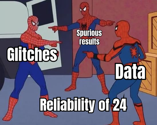 HUMOROUS MEME ABOUT THE RELIABILITY OF 24