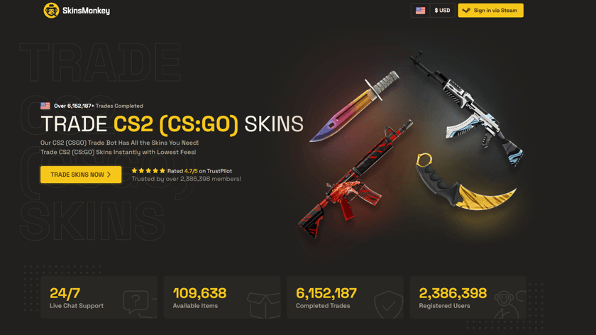 skinsmonkey banner for csgo skin sites 